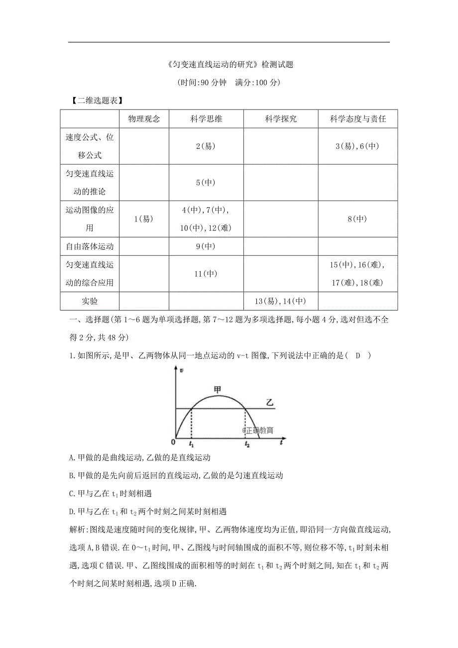 2018-2019学年高一物理新人教版必修1试题：第2章 匀变速直线运动的研究 《匀变速直线运动的研究》检测试题_第1页