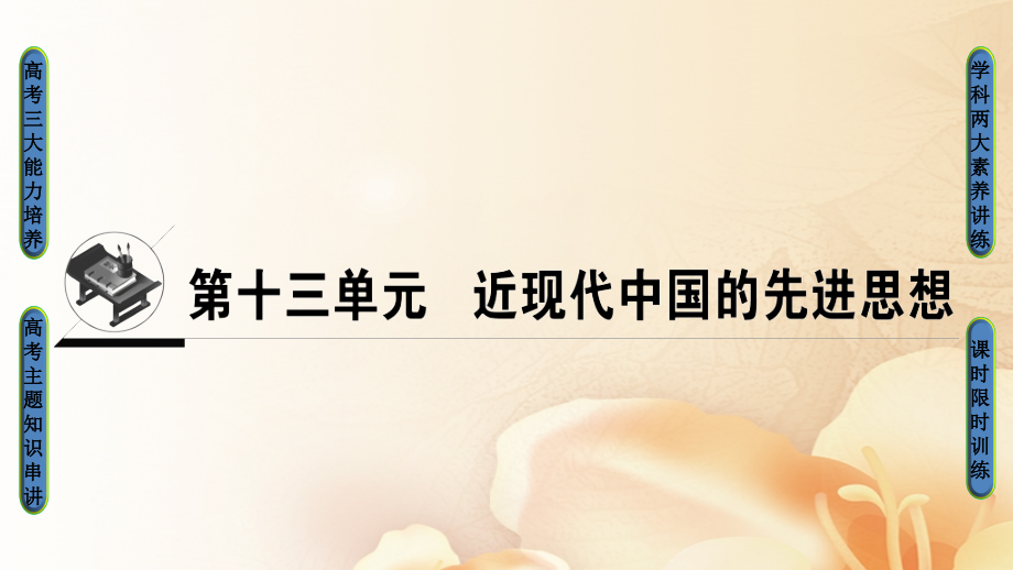 高考历史一轮复习第12单元从人文精神之源到科学理性时代第28讲近代中国的思想解放潮流课件岳麓版_第1页