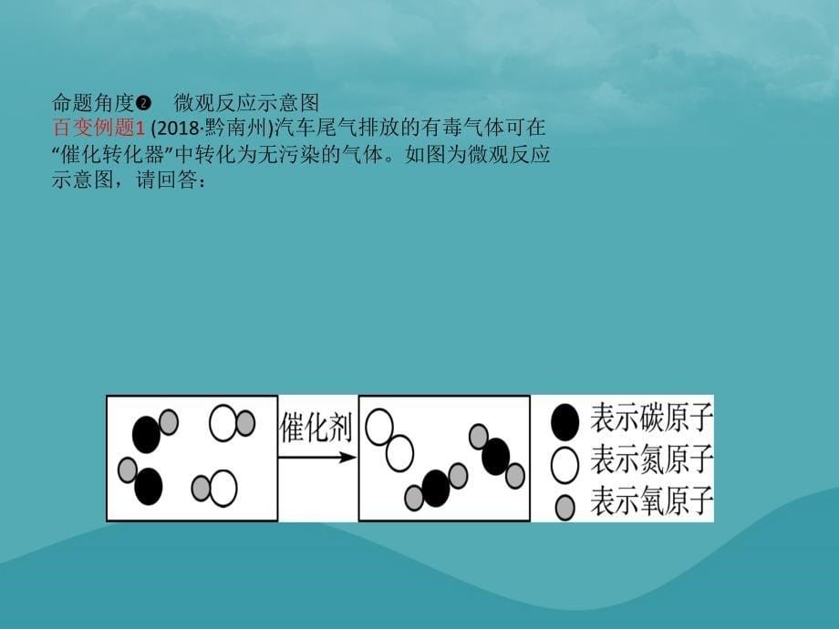 （江西专版）2019年中考化学总复习 教材突破 第五单元 化学方程式课件_第5页