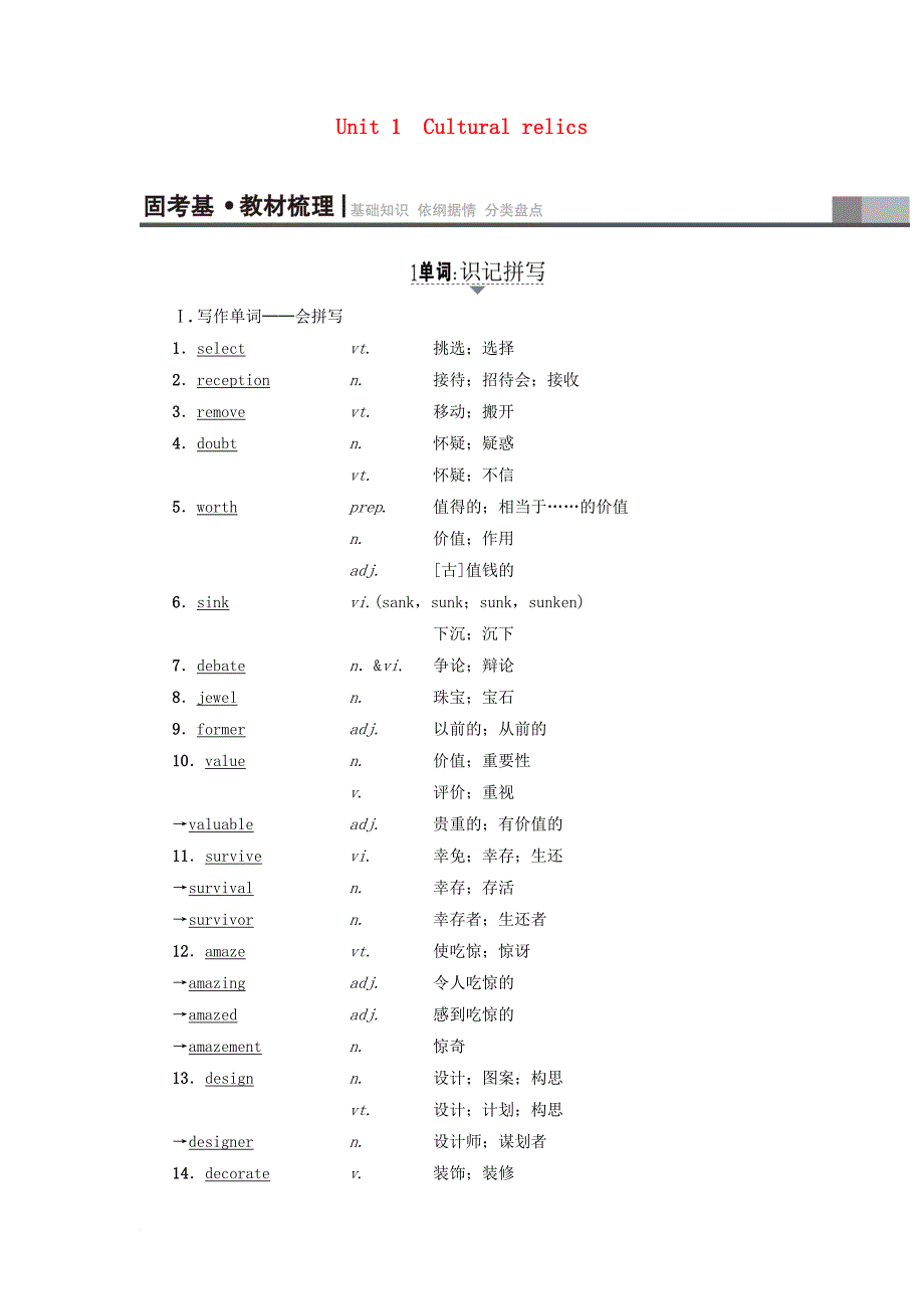 高考英语一轮复习第1部分基础知识解读unit1culturalrelics教师用书新人教版必修2_第1页