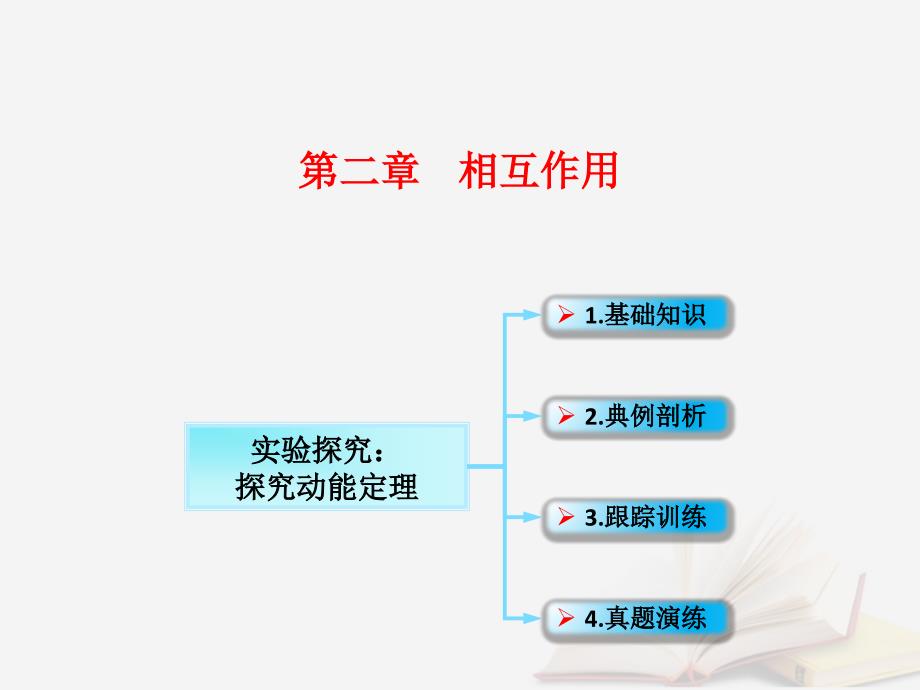 2018年高考物理一轮总复习 第五章 机械能及其守恒定律 第2节（课时4）动能定理及应用实验探究：探究动能定理课件 鲁科版_第1页