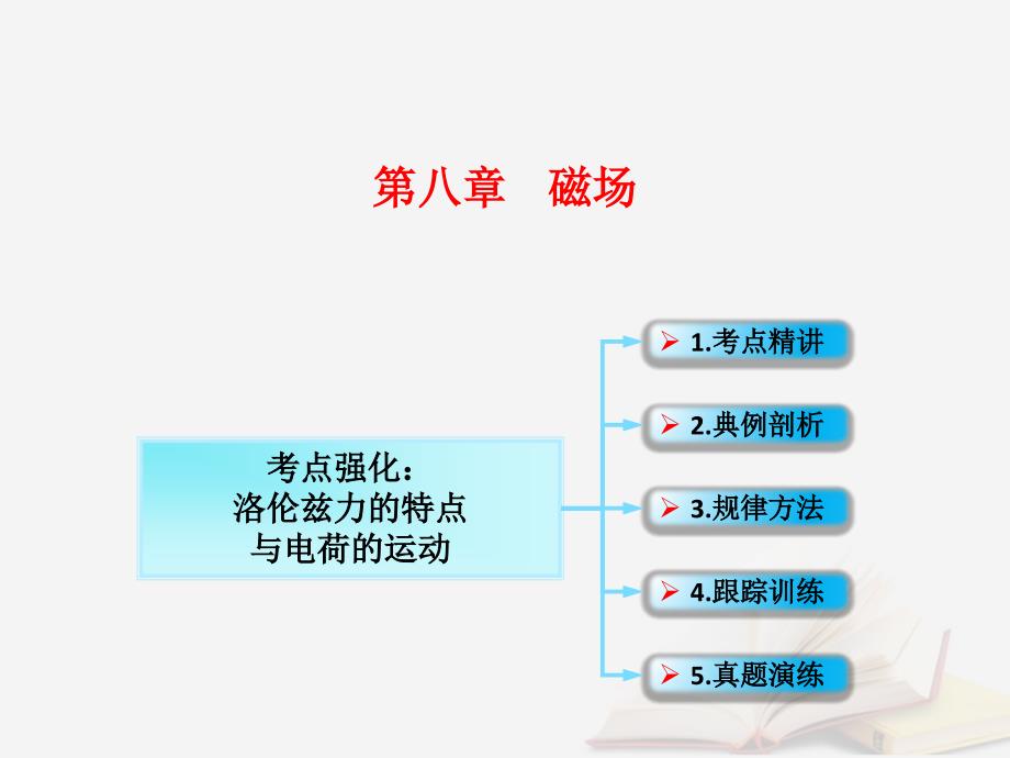 2018年高考物理一轮总复习 第八章 磁场 第2节（课时1）磁场对运动电荷的作用：洛伦兹力的特点及对电荷的作用课件 鲁科版_第1页