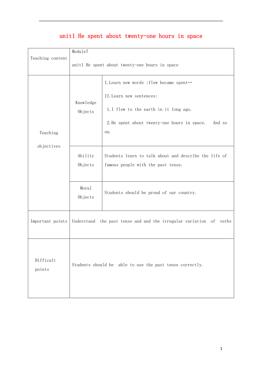 六年级英语下册 module 7 unit 1《he spent about twenty-one hours in space》教案 外研版（三起）_第1页