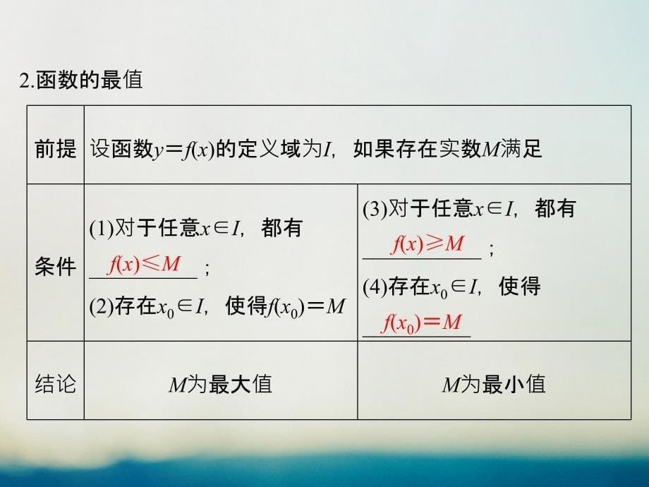 高考数学一轮复习第二章函数概念与基本初等函数i第2讲函数的单调性与最值课件理新人教a版_第5页