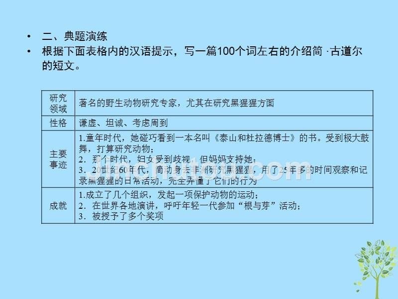 2018-2019学年高中英语 unit 1 women of achievement section 4 writing课件 新人教版必修4_第5页