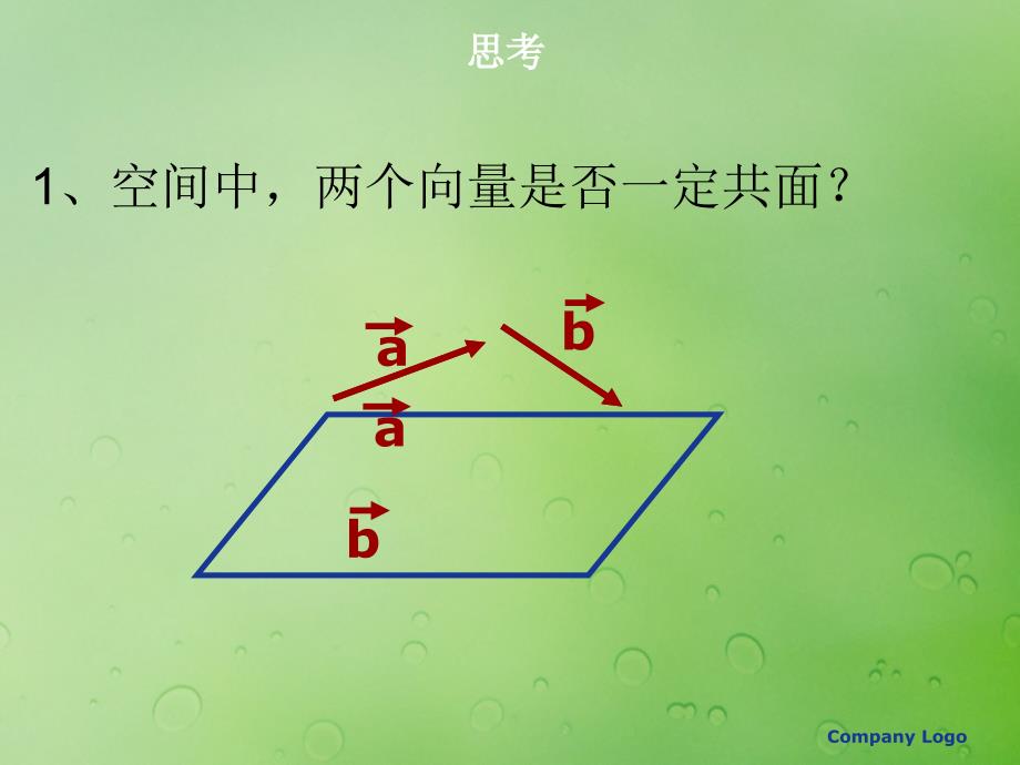 2018年高中数学 第三章 空间向量与立体几何 3.1.3 两个向量的数量积课件1 新人教b版选修2-1_第2页