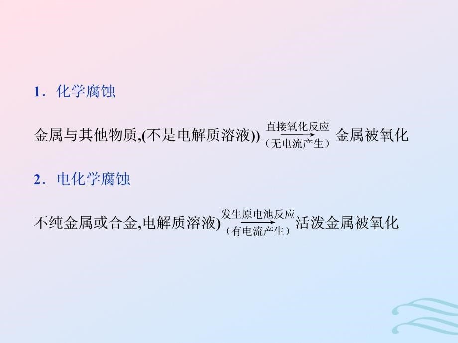 2018-2019学年高中化学 主题4 认识生活中的材料主题优化总结课件 鲁科版必修1_第5页