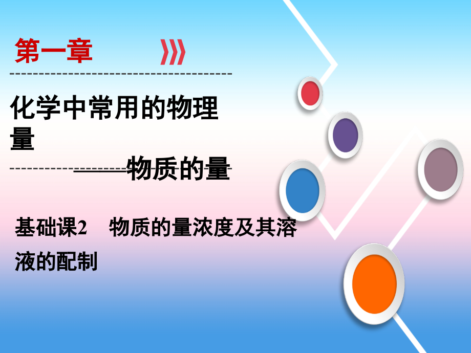 2019届高考化学一轮总复习（人教版）课件：第1章 基础课2 物质的量浓度及其溶液的配制_第1页