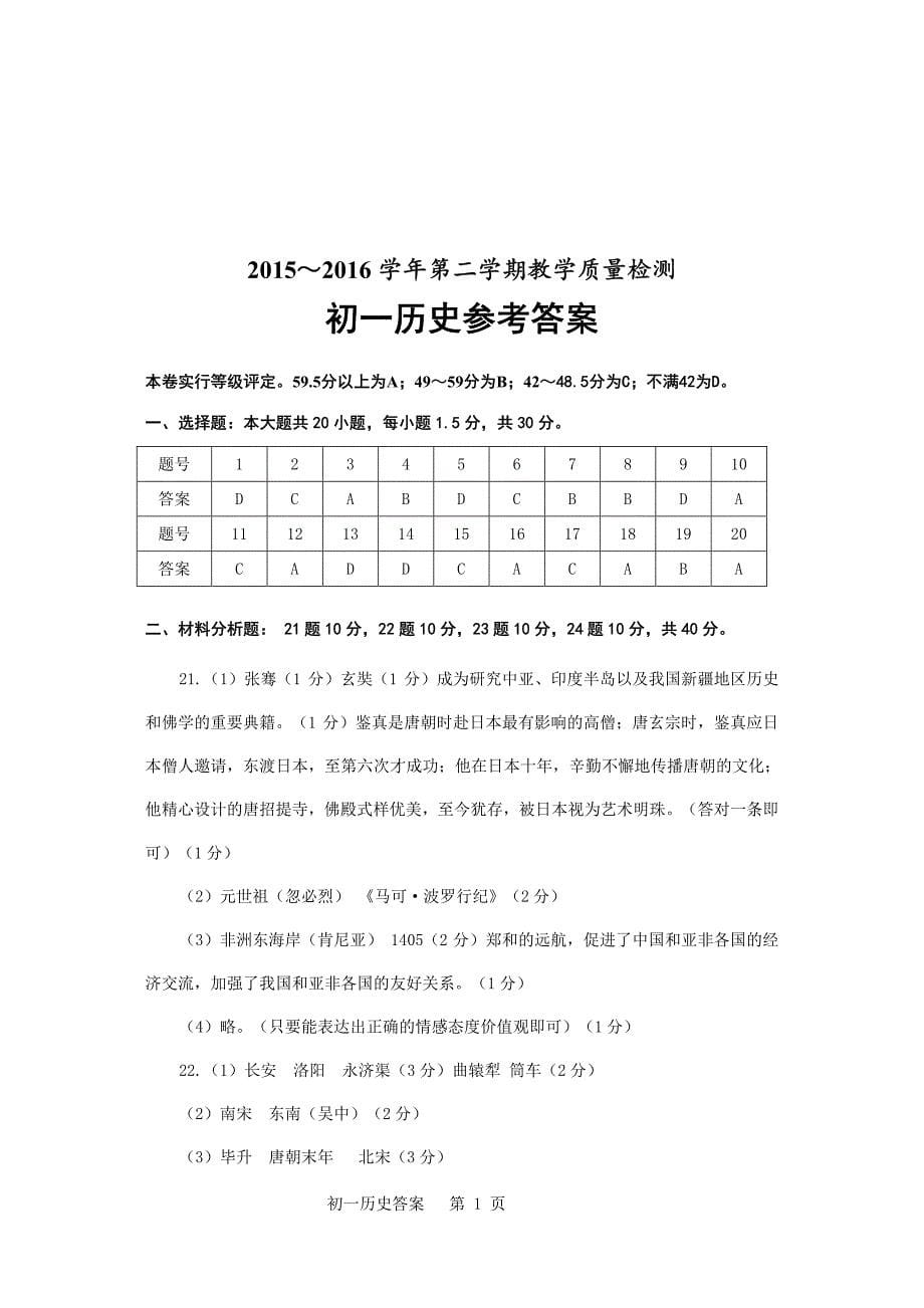 山东省威海市文登区2015-2016学年2015-2016学年六年级历史下学期期末考试试题（pdf） 鲁教版五四制_第5页