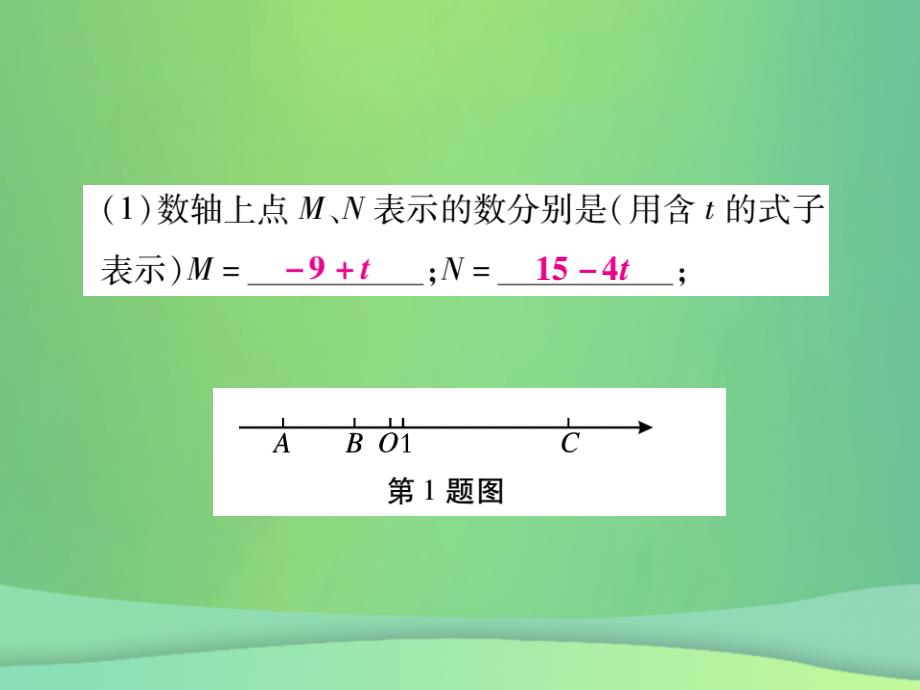 2018年秋七年级数学上册 能力专卷一 与线段有关的动点问卷课件 （新版）北师大版_第3页