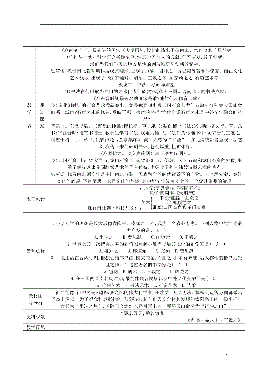 七年级历史上册 第四单元 三国两晋南北朝时期：政权分立与民族融合 第20课 魏晋南北朝的科技与文化教案 新人教版_第2页