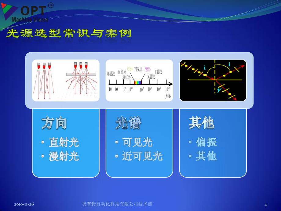 CCD机器视觉光源选型案例_第4页