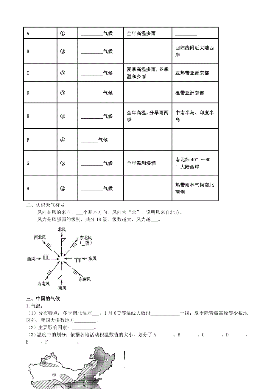 中考地理二轮专题复习材料 专题二 气候气候的影响自然灾害_第2页