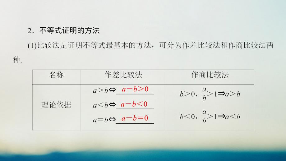 高考数学一轮复习 不等式选讲 第2节 不等式的证明课件 文 新人教a版_第4页