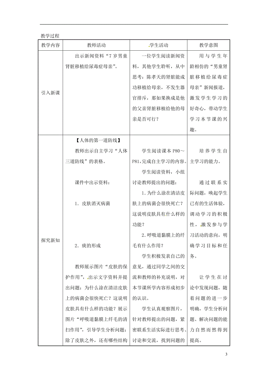 吉林省榆树市八年级生物下册 第八单元 第一章 第二节 免疫与计划免疫教案 （新版）新人教版_第3页