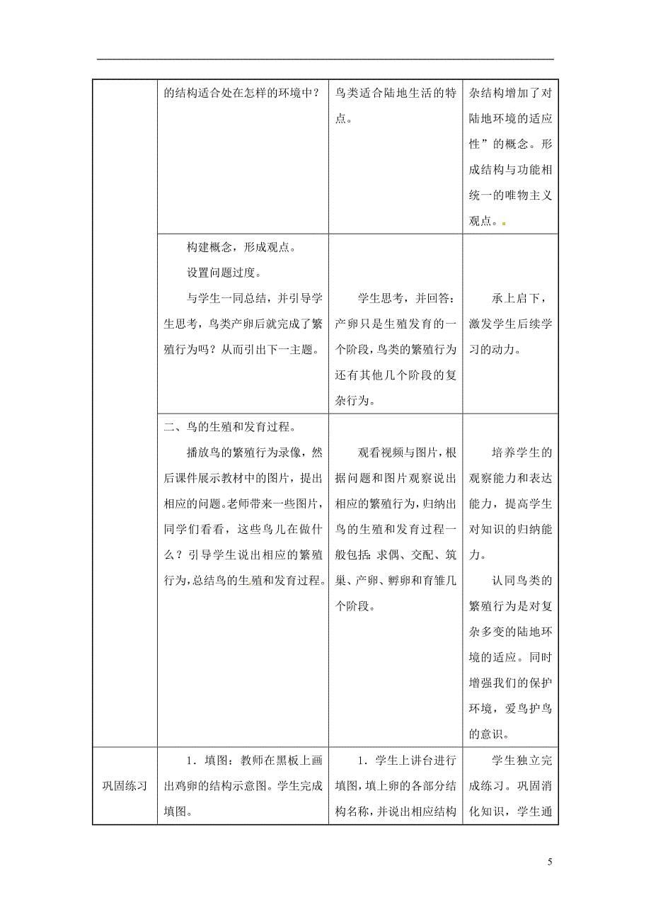 吉林省榆树市八年级生物下册 第七单元 第一章 第四节 鸟的生殖和发育教案 （新版）新人教版_第5页