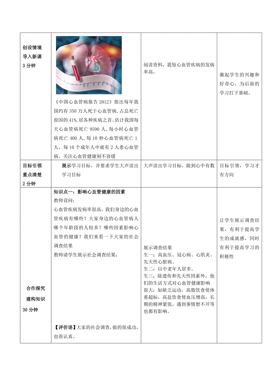七年级生物下册 3_3_4 关注心血管健康教案 （新版）济南版_第2页