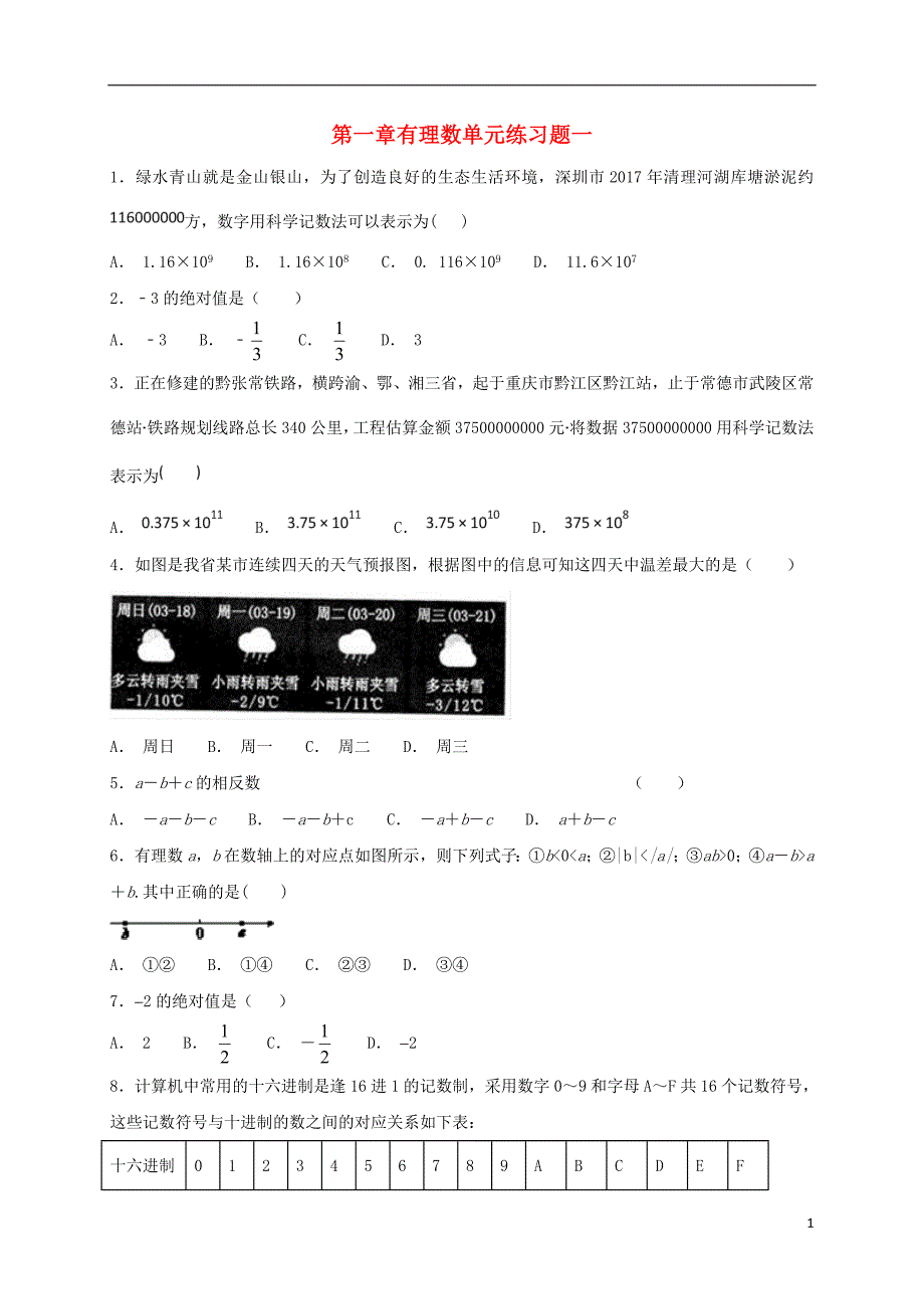 河南省平顶山市宝丰县杨庄镇七年级数学上册 第一章 有理数单元练习一（无答案）（新版）新人教版_第1页