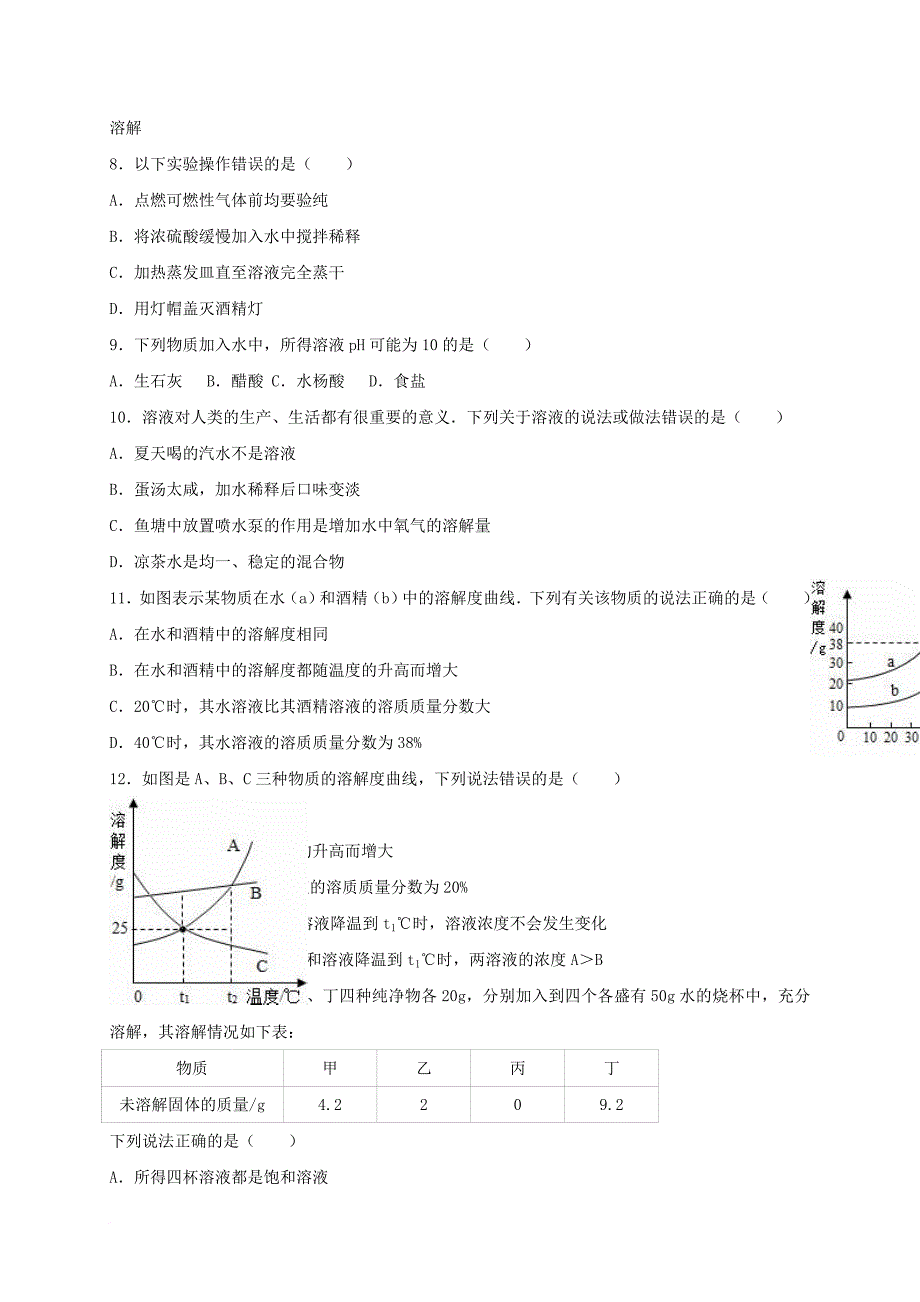 中考化学专题训练溶液1含解析_第2页