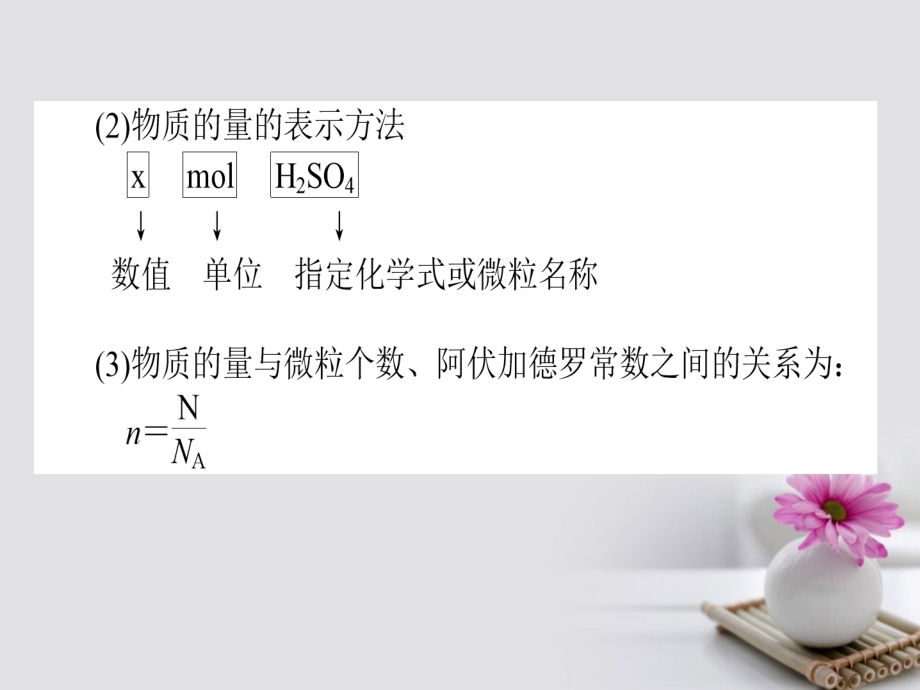 高考化学一轮复习 第一章 化学计量在实验中的应用 1 物质的量 气体摩尔体积课件 新人教版_第4页