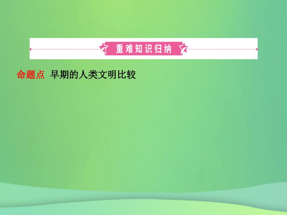 （东营专版）2019年中考历史复习 第十六单元 古代亚非和欧洲文明课件_第2页