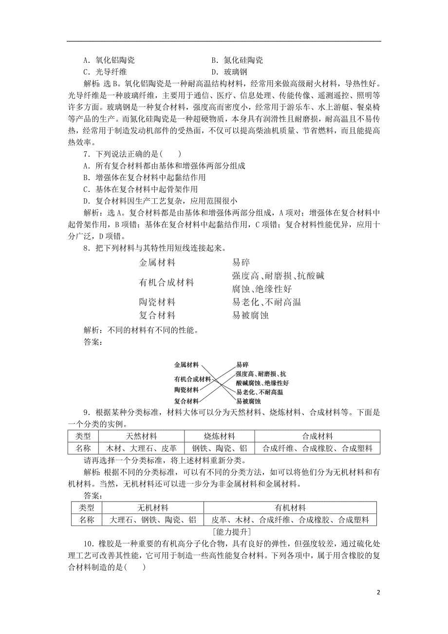 2018-2019学年高中化学 第4章 材料家族中的元素 第3节 复合材料作业1 鲁科版必修1_第2页