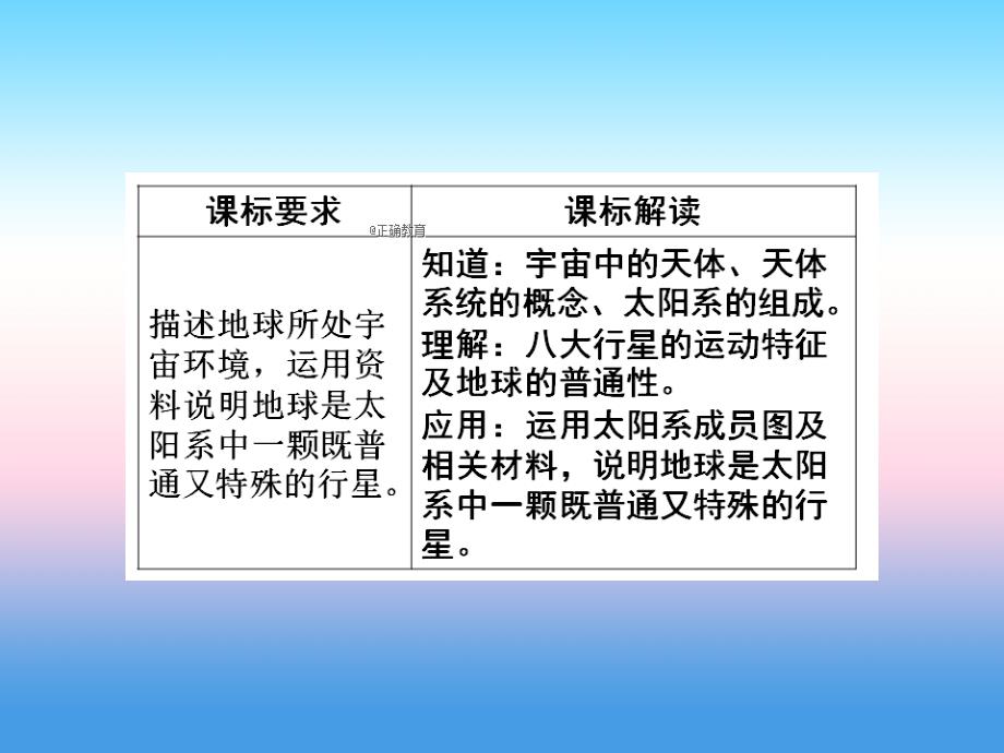 2018-2019学年高一地理人教版必修1课件：第1章 第1节 宇宙中的地球_第3页