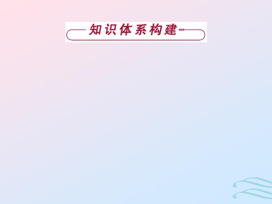 2018-2019学年高中化学 主题3 合理利用化学能源主题优化总结课件 鲁科版必修1_第2页