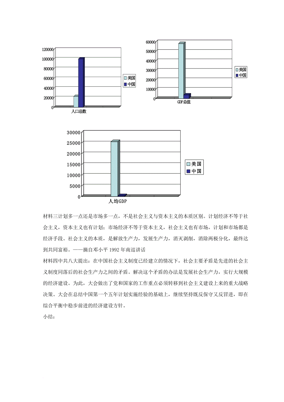 八年级历史下册 第三单元 第14课《有中国特色的社会主义道路》教案2 岳麓版_第2页