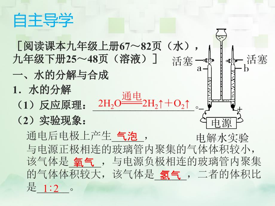 中考化学总复习模块一元素化合物课题2水和溶液课件_第4页