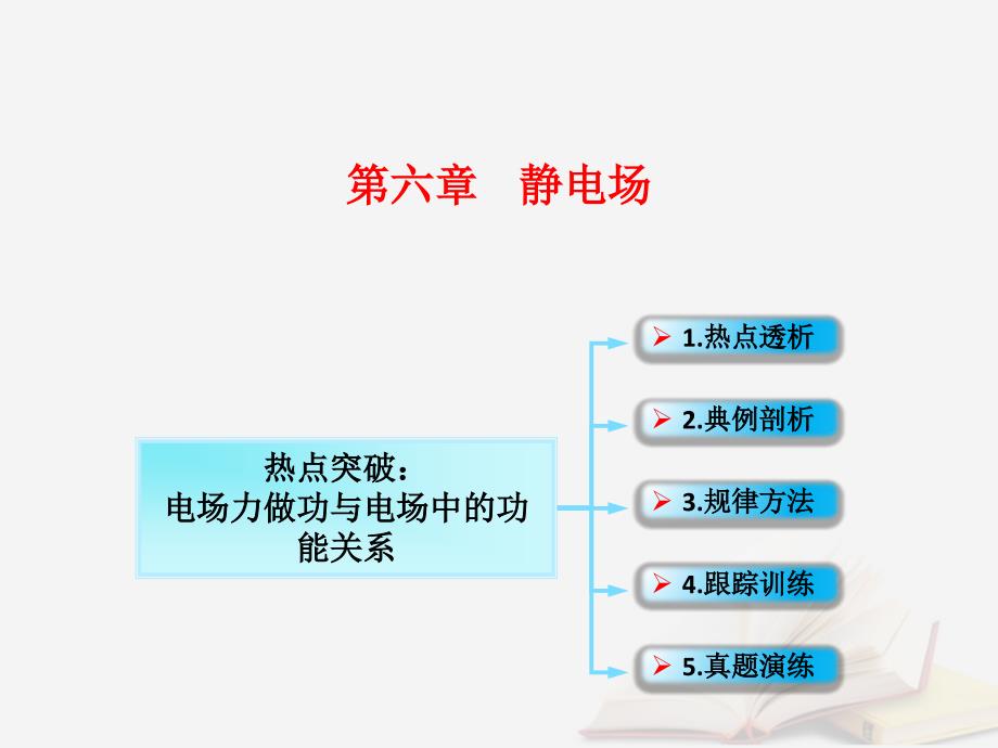 2018年高考物理一轮总复习 第六章 静电场 第2节（课时3）电场的能的性质：电场力做功与电场中的功能关系课件 鲁科版_第1页