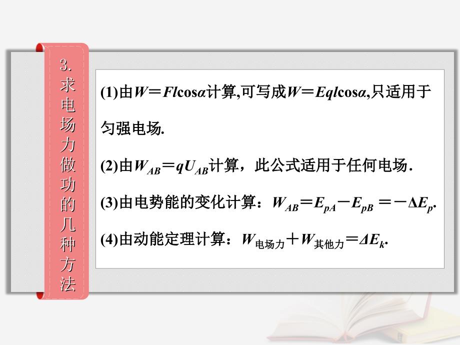 2018年高考物理一轮总复习 第六章 静电场 第2节（课时3）电场的能的性质：电场力做功与电场中的功能关系课件 鲁科版_第4页