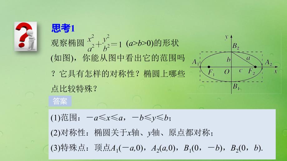 2018年高中数学 第二章 圆锥曲线与方程 2.2.2 椭圆的几何性质课件11 新人教b版选修2-1_第3页