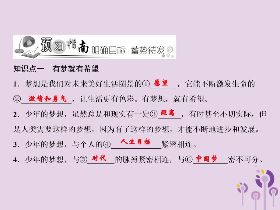 2018年秋七年级道德与法治上册 第一单元 成长的节拍 第一课 中学时代 第2框 少年有梦习题课件 新人教版_第2页