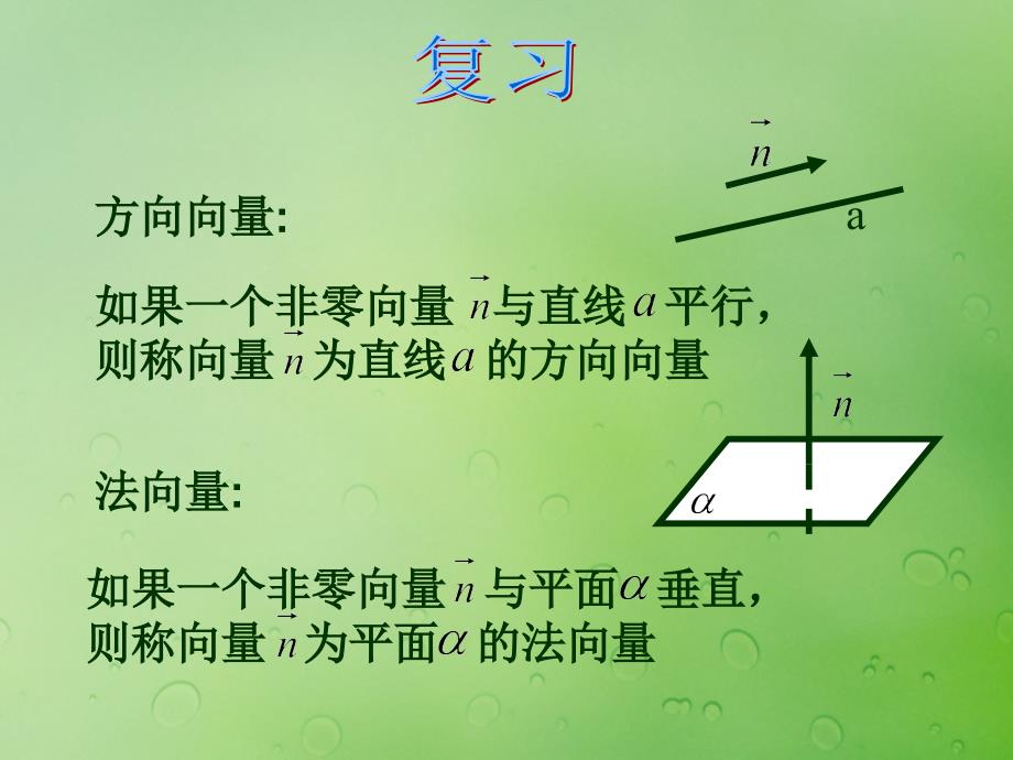 2018年高中数学 第三章 空间向量与立体几何 3.2 空间向量在立体几何中的应用课件4 新人教b版选修2-1_第1页