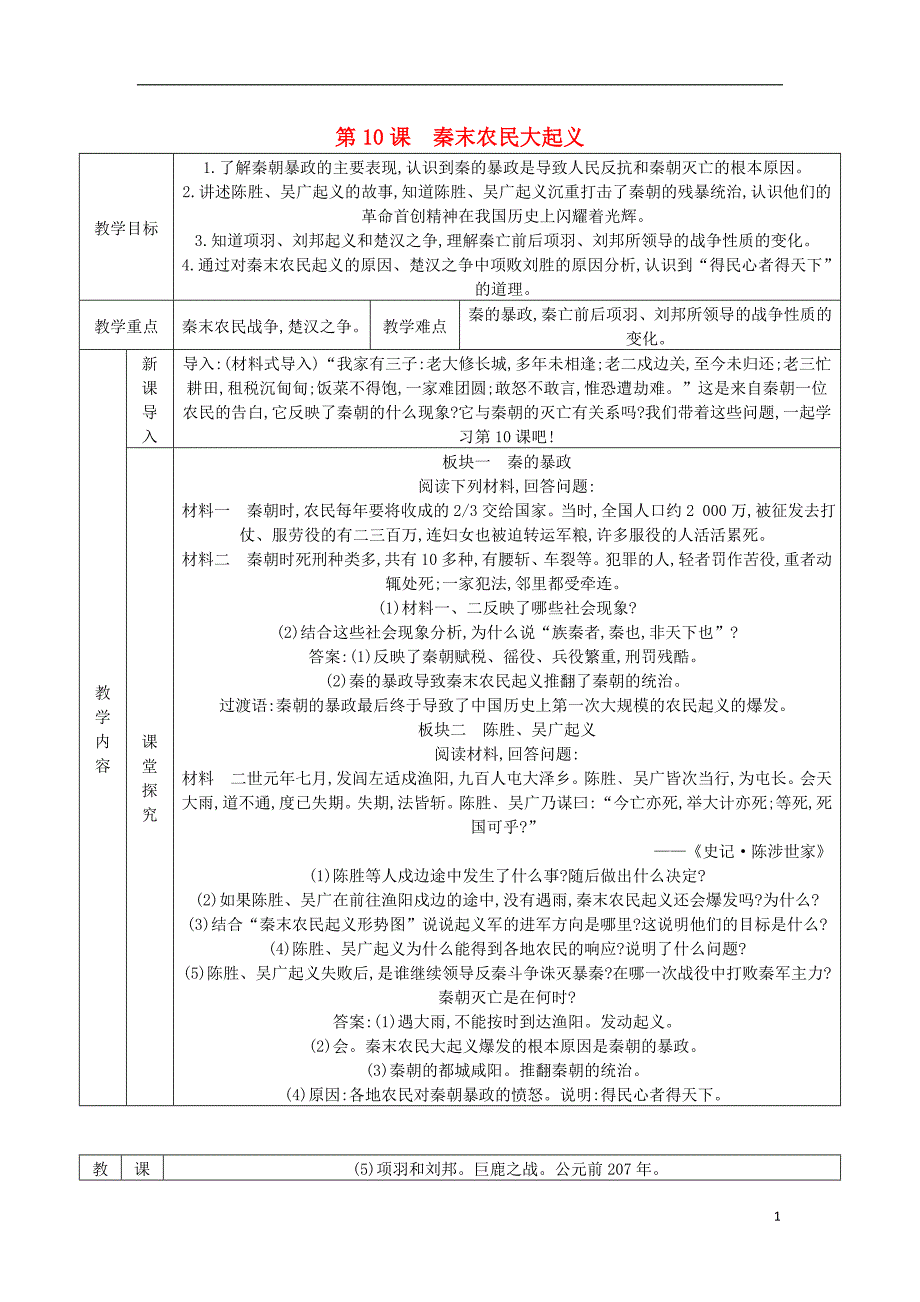 七年级历史上册 第三单元 秦汉时期：统一多民族国家的建立和巩固 第10课 秦末农民大起义教案 新人教版_第1页