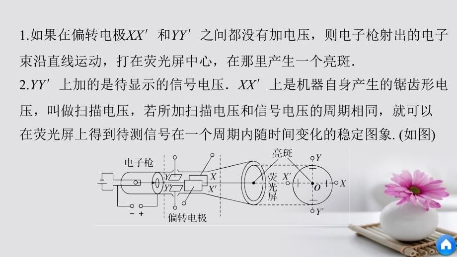 高考物理大一轮复习第六章静电场专题强化七带电粒子带电体在电场中运动的综合问题课件_第5页