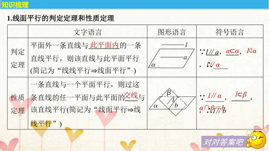 高考数学大一轮复习第八章立体几何8_4直线平面平行的判定与性质课件_第4页