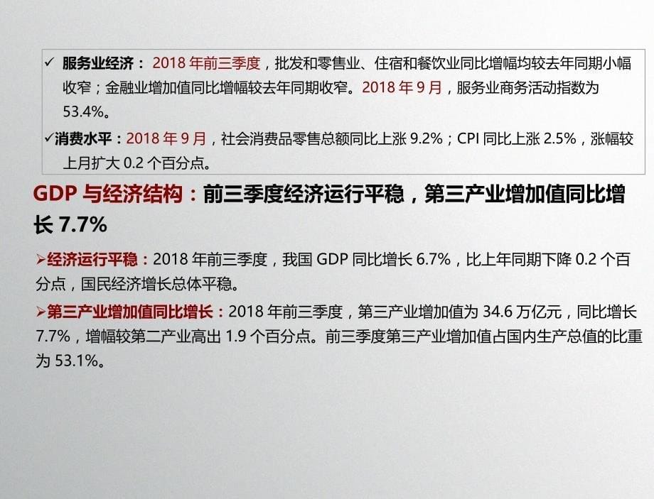 《2018年10月商业地产市场月报》_第5页