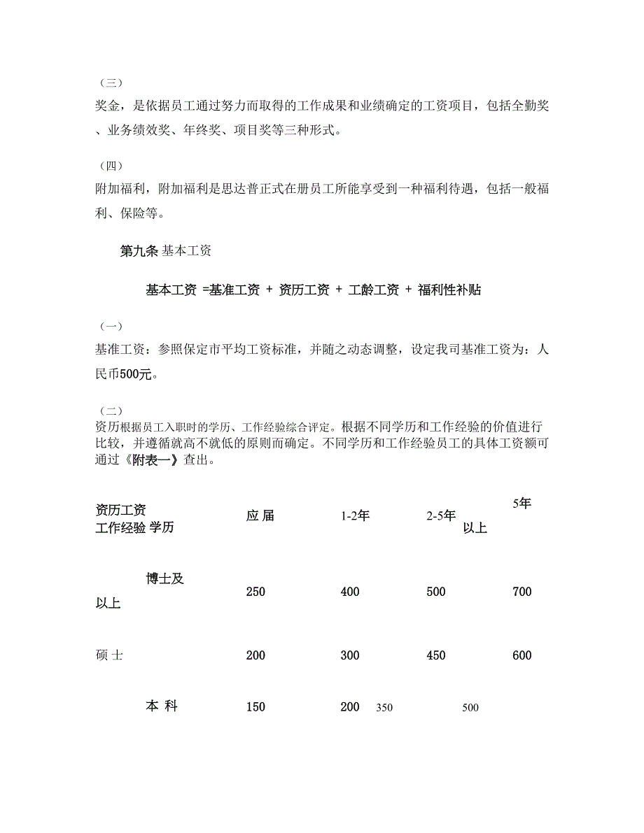 小公司薪酬制度-简单明了-一般公司都适用_第4页