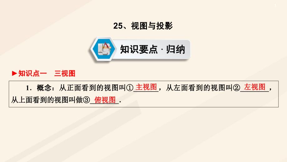 中考数学 第一部分 教材同步复习 第七章 图形的变换 视图与投影 25 视图与投影课件 新人教版_第2页