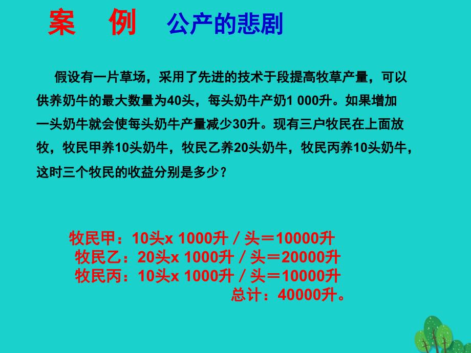 高中地理 第五章 环境管理及公众参与 5_1 认识环境管理课件 新人教版选修61_第2页