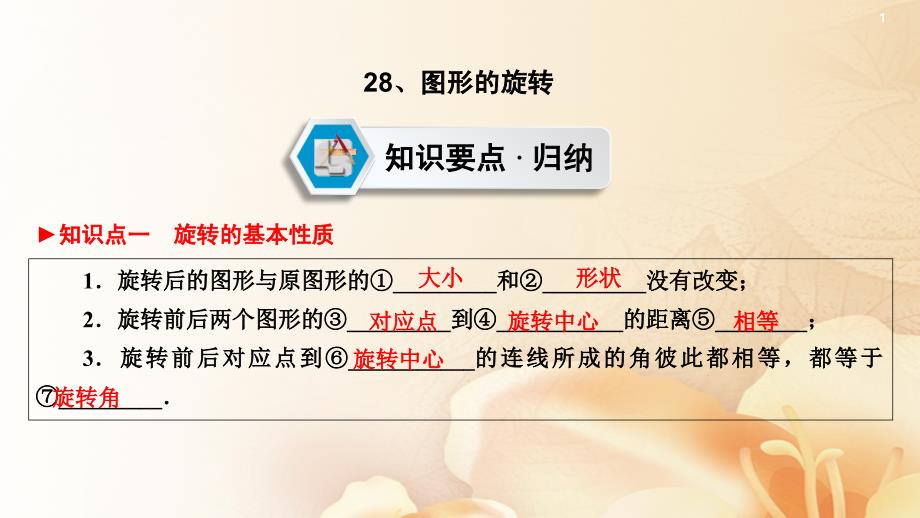 中考数学 第一部分 教材同步复习 第七章 图形的变换 视图与投影 28 图形的旋转课件 新人教版_第2页