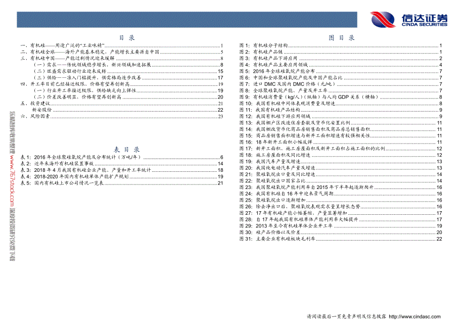 有机硅行业专题研究_第3页