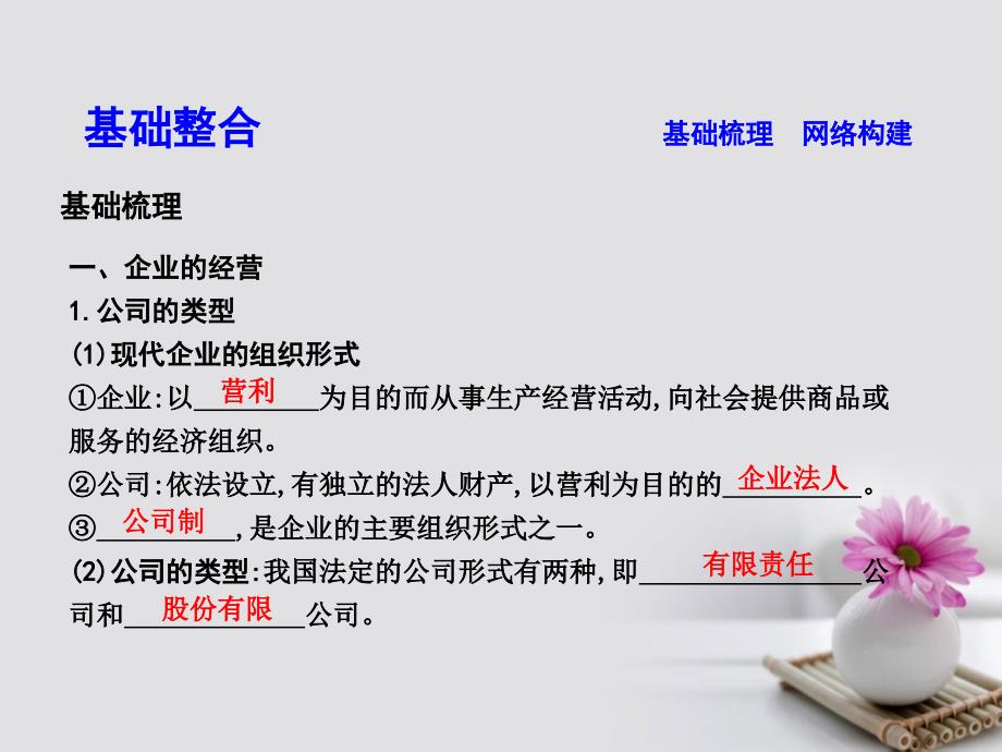 高考政治大一轮复习 第二单元 生产劳动与经营 第五课 企业与劳动者课件 新人教版必修_第3页