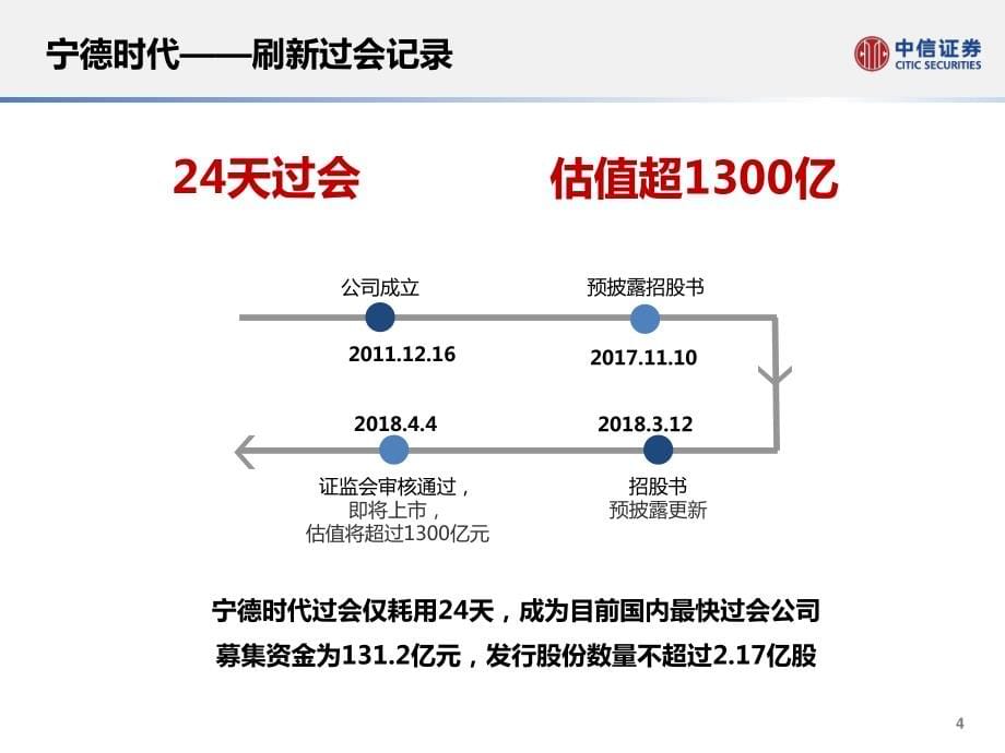 130页宁德时代供应链深度解析－新能源汽车行业专题报告－20180503－中信证券－130页_第5页