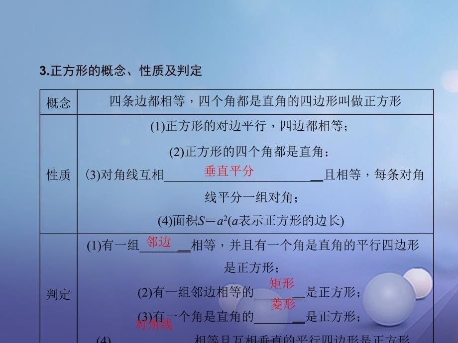 中考数学 第22讲 矩形菱形与正方形复习课件_第5页