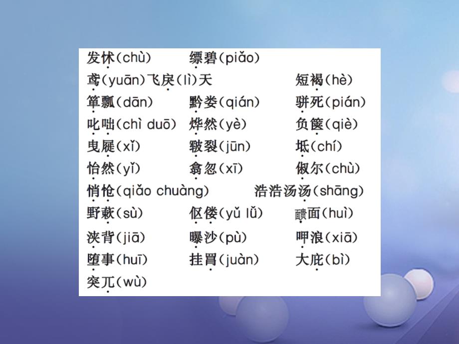 八年级语文下册 考前复习两周通 专题1 拼音与汉字课件 新人教版_第4页