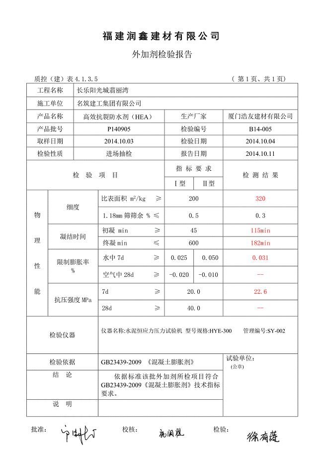 B14-005 膨胀外加剂检测报告（HEA）