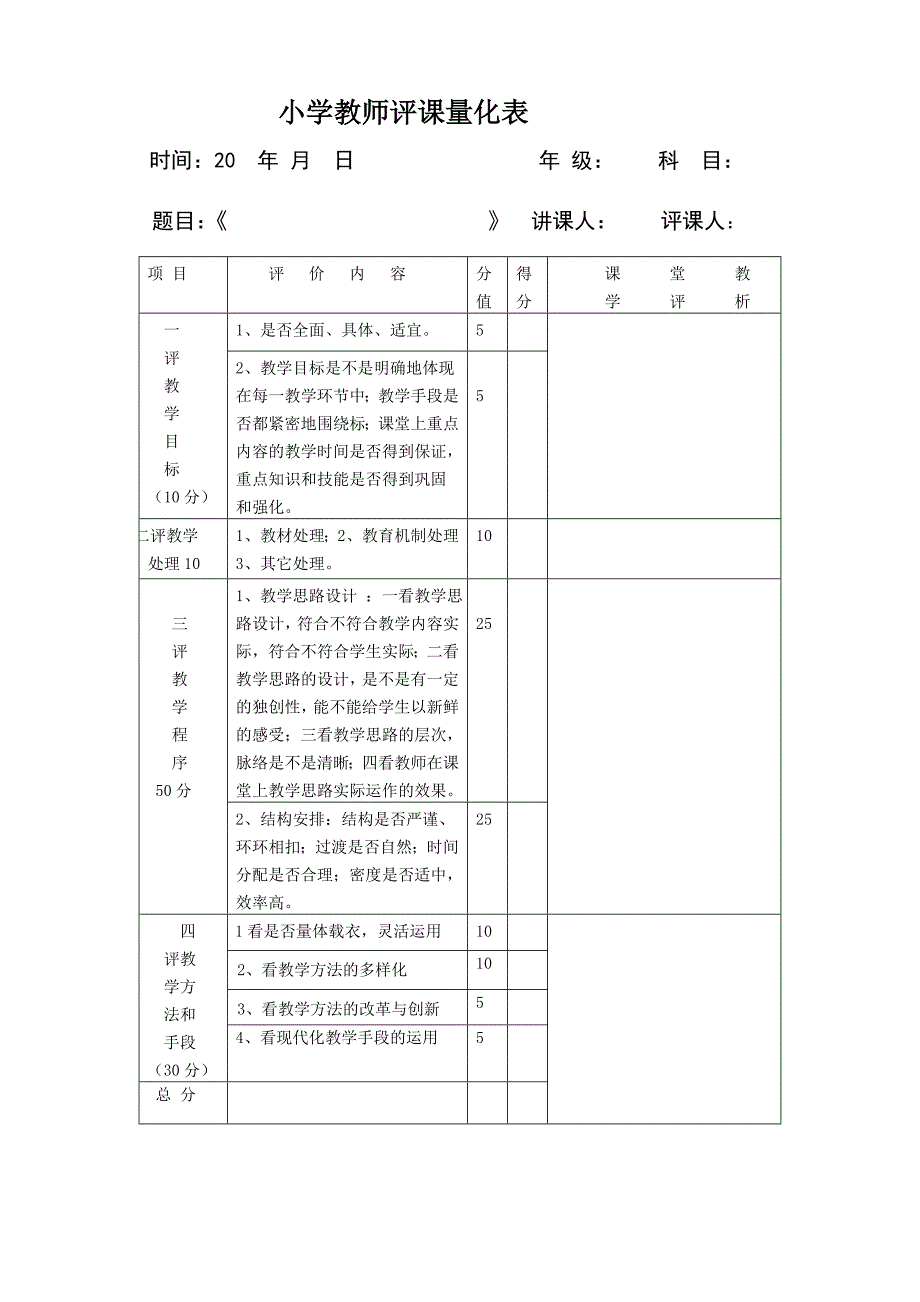 小学课堂教学评课量化表_第1页